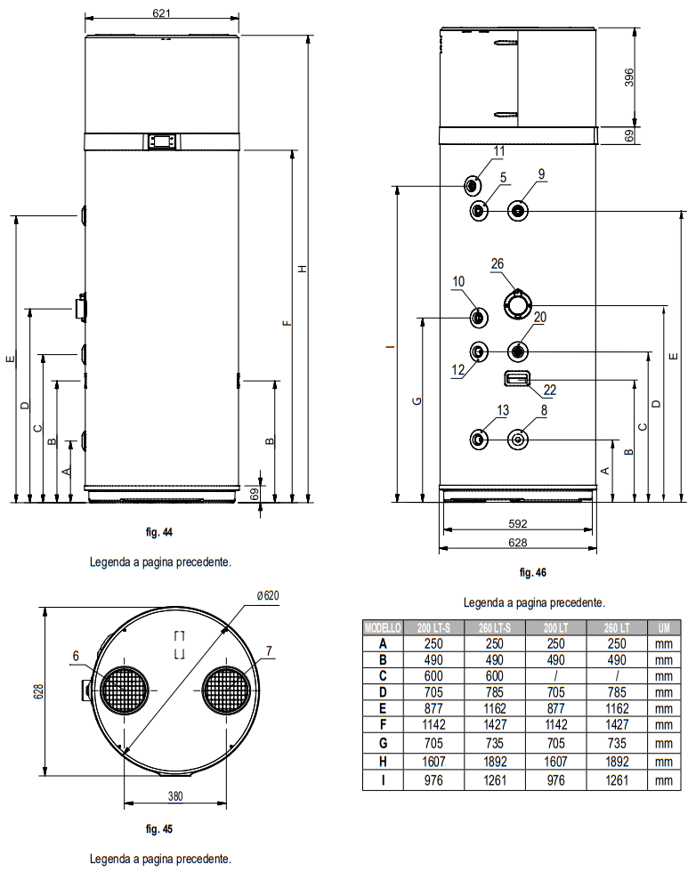 Dimensiones y conexiones de la Bomba de Calor Aerotermia ACS COINTRA OASIS TECH LT PIE